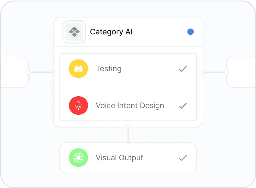AI workflow automation