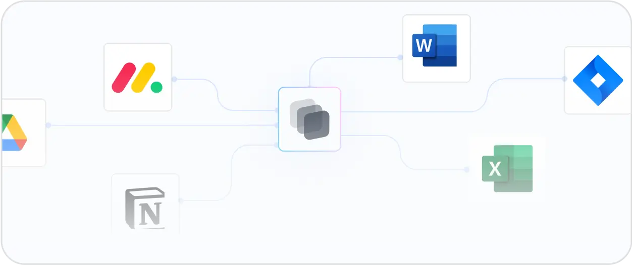 Multi-channel orchestration